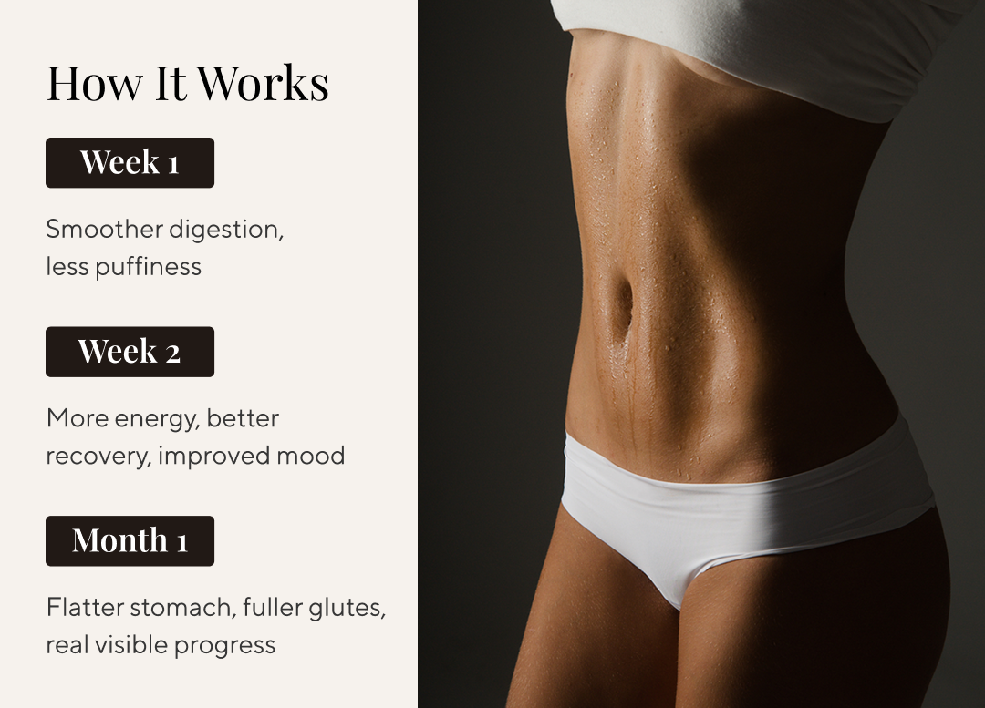 Lyva - Women's Creatine