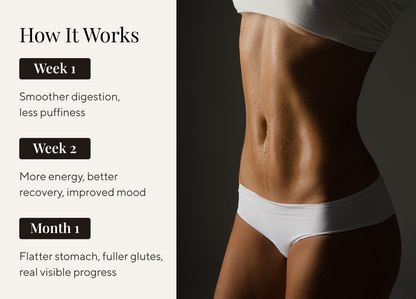 Lyva - Women's Creatine